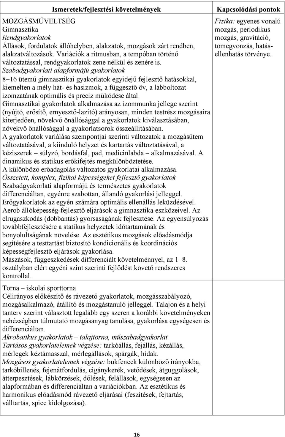 Szabadgyakorlati alapformájú gyakorlatok 8 16 ütemű gimnasztikai gyakorlatok egyidejű fejlesztő hatásokkal, kiemelten a mély hát- és hasizmok, a függesztő öv, a lábboltozat izomzatának optimális és