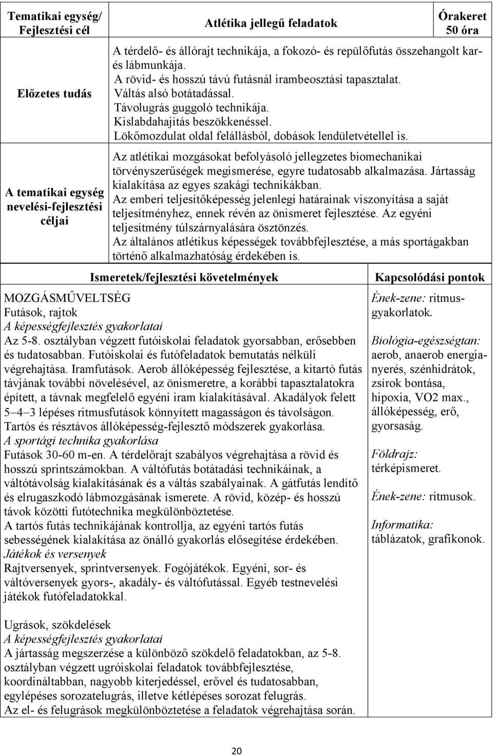 Lökőmozdulat oldal felállásból, dobások lendületvétellel is. Az atlétikai mozgásokat befolyásoló jellegzetes biomechanikai törvényszerűségek megismerése, egyre tudatosabb alkalmazása.