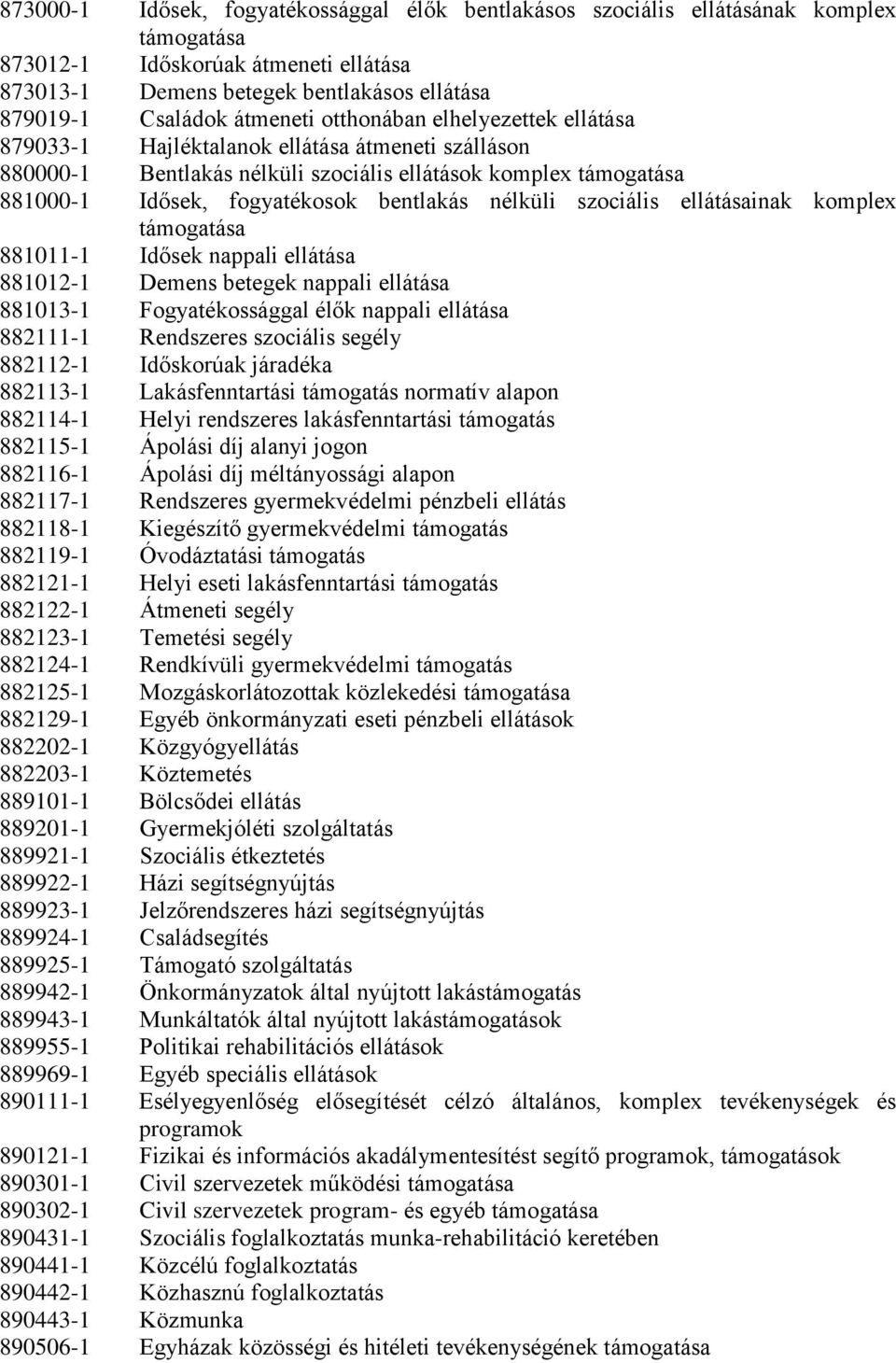 nélküli szociális ellátásainak komplex támogatása 881011-1 Idősek nappali ellátása 881012-1 Demens betegek nappali ellátása 881013-1 Fogyatékossággal élők nappali ellátása 882111-1 Rendszeres