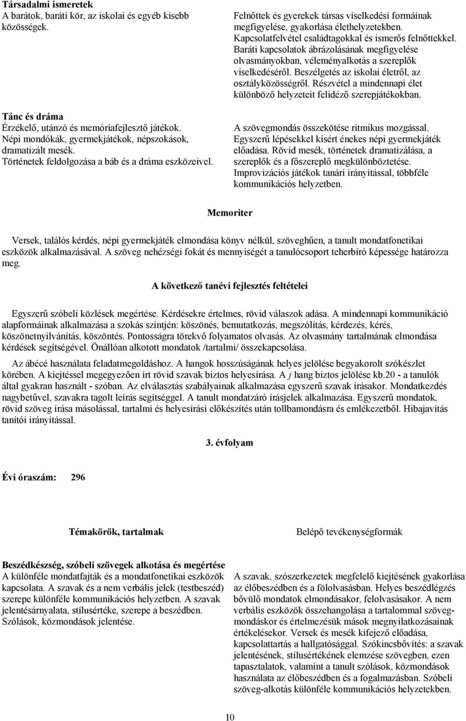 Felnőttek és gyerekek társas viselkedési formáinak megfigyelése, gyakorlása élethelyzetekben. Kapcsolatfelvétel családtagokkal és ismerős felnőttekkel.