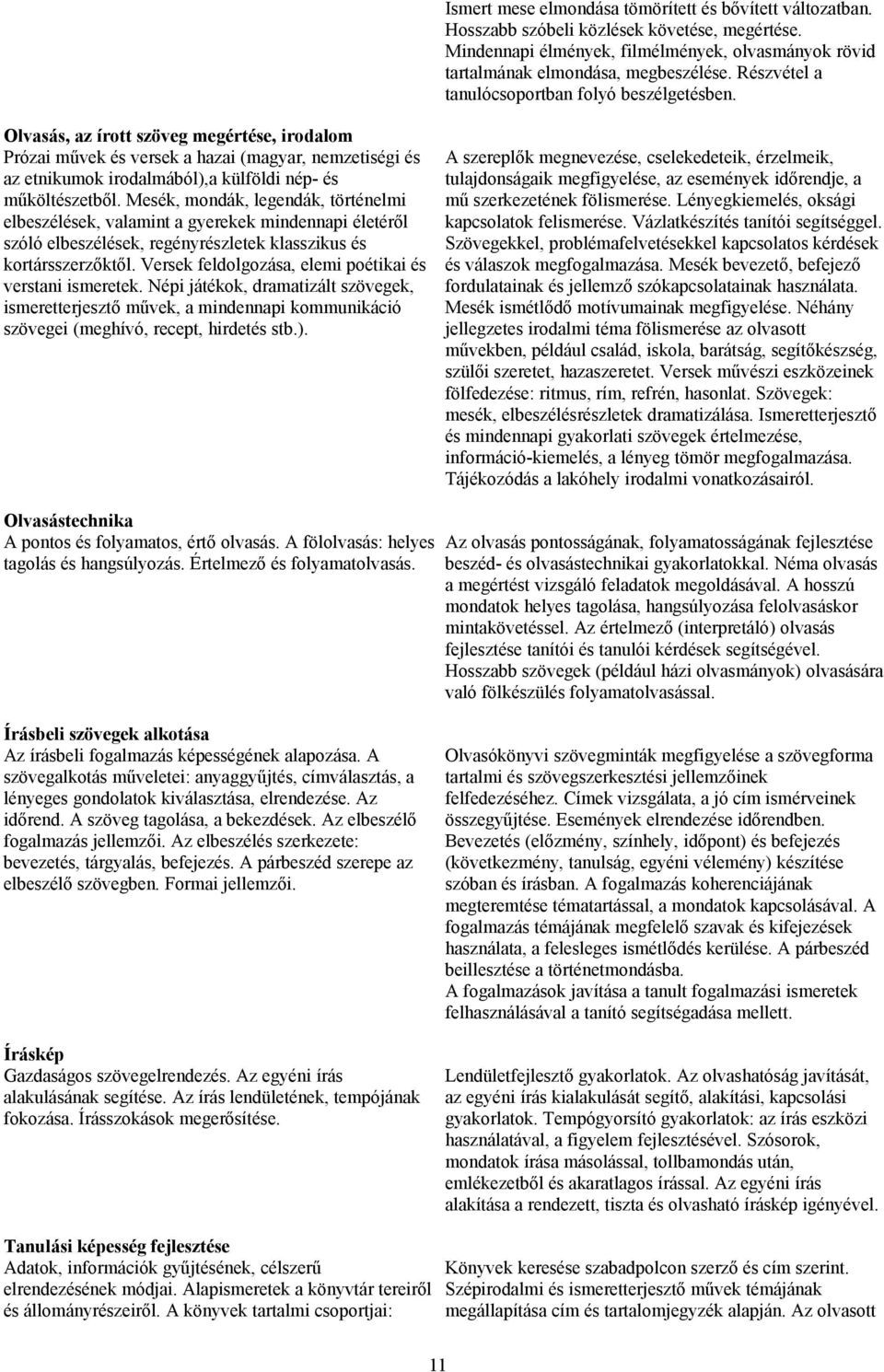 Olvasás, az írott szöveg megértése, irodalom Prózai művek és versek a hazai (magyar, nemzetiségi és az etnikumok irodalmából),a külföldi nép- és műköltészetből.