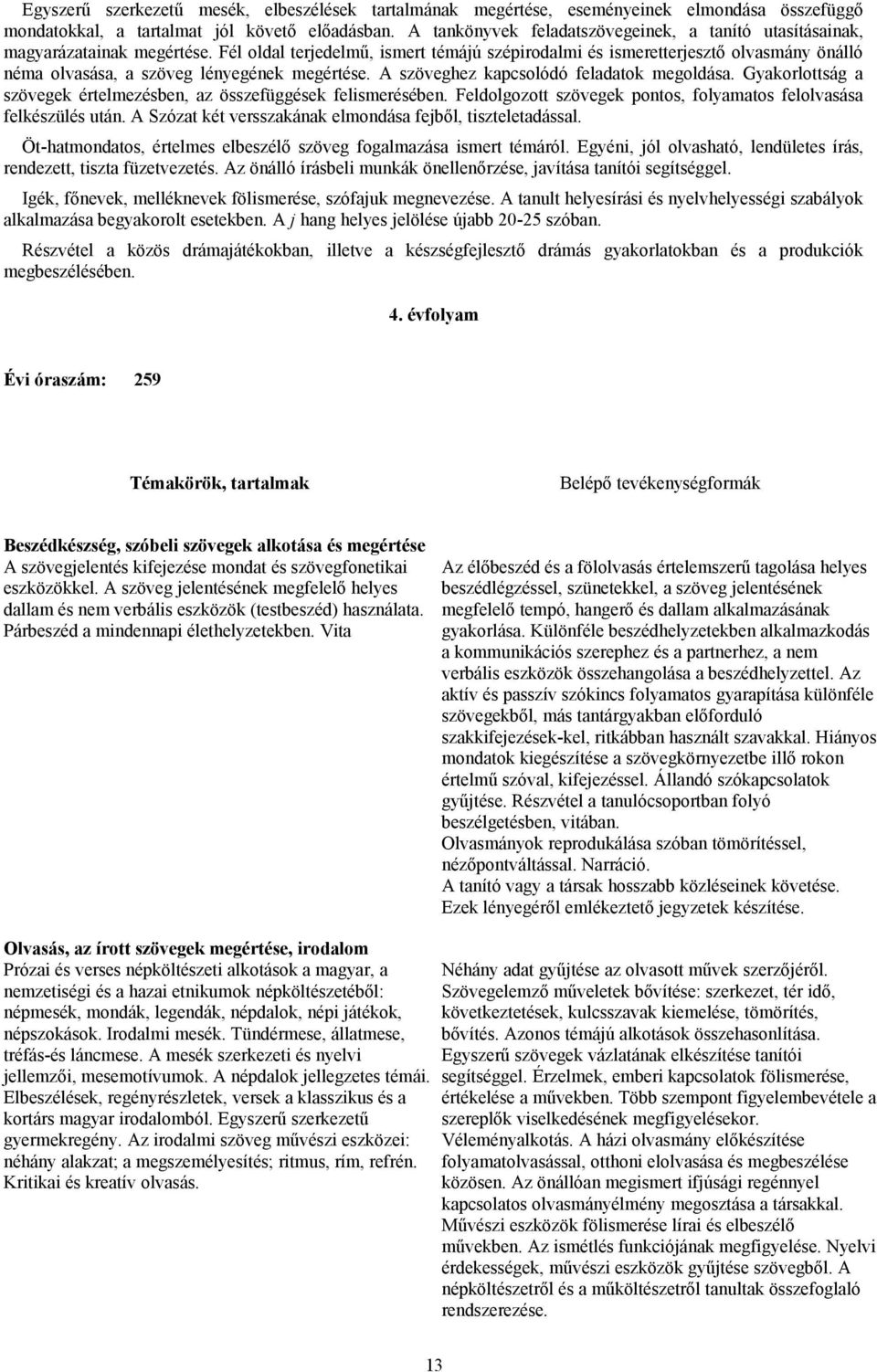 Fél oldal terjedelmű, ismert témájú szépirodalmi és ismeretterjesztő olvasmány önálló néma olvasása, a szöveg lényegének megértése. A szöveghez kapcsolódó feladatok megoldása.
