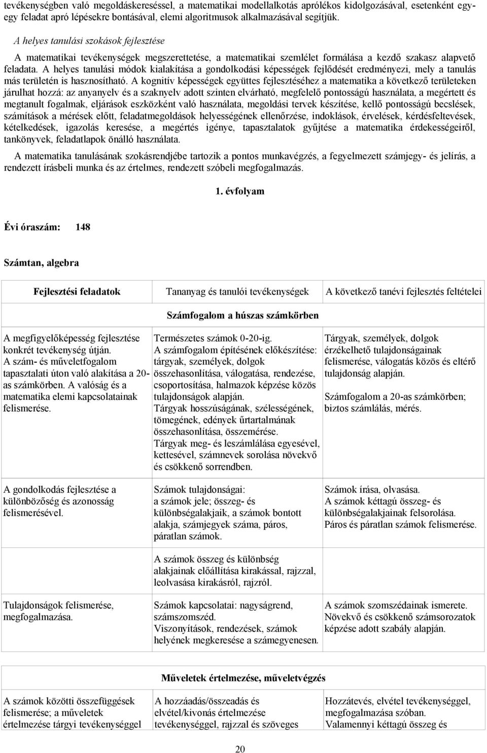 A helyes tanulási módok kialakítása a gondolkodási képességek fejlődését eredményezi, mely a tanulás más területén is hasznosítható.