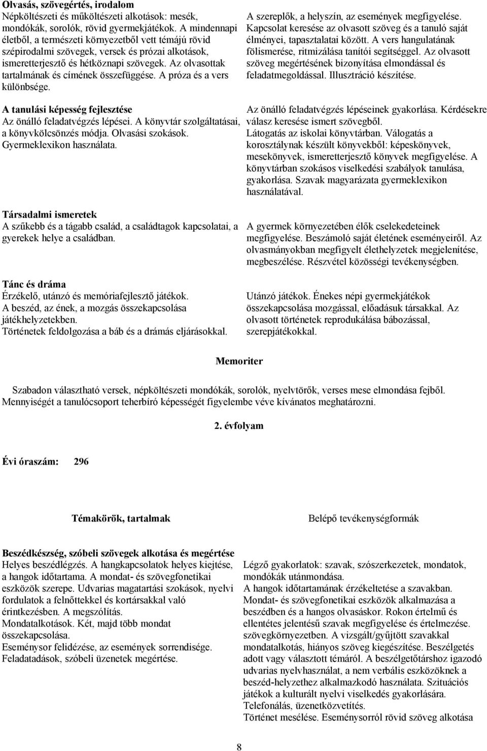 Az olvasottak tartalmának és címének összefüggése. A próza és a vers különbsége. A szereplők, a helyszín, az események megfigyelése.