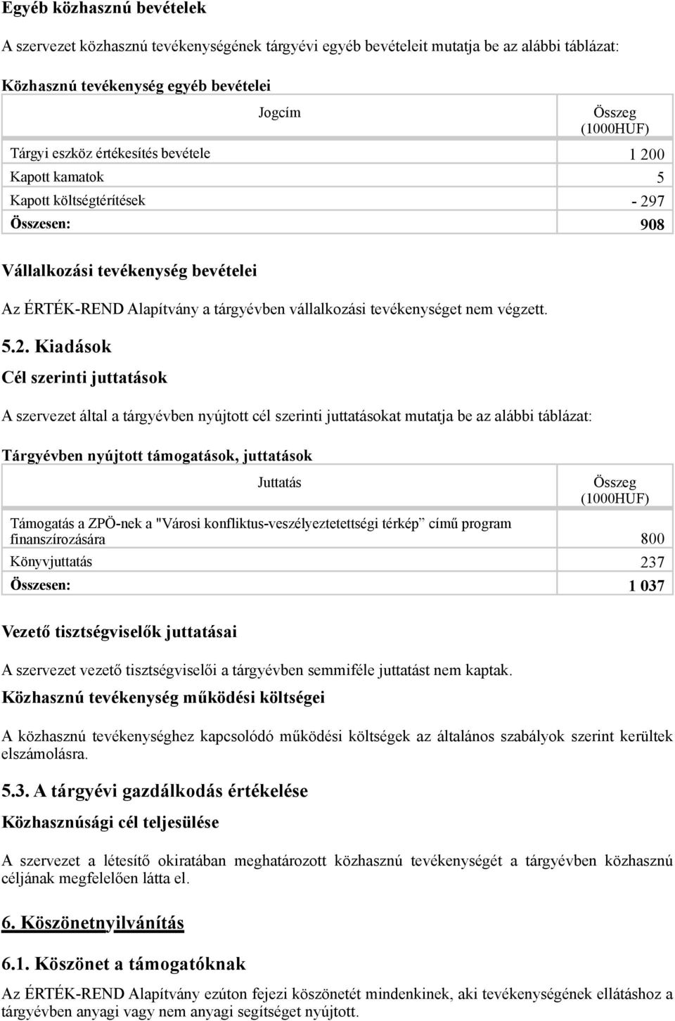 5. Kiadások Cél szerinti juttatások A szervezet által a tárgyévben nyújtott cél szerinti juttatásokat mutatja be az alábbi táblázat: Tárgyévben nyújtott támogatások, juttatások Juttatás Összeg