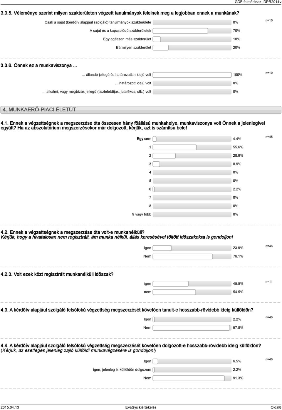 ..... állandó jellegű és határozatlan idejű volt 00%... határozott idejű volt 0% n=0... alkalmi, vagy megbízás jellegű (tiszteletdíjas, jutalékos, stb.) volt 0%. MUNKAERŐ-PIACI ÉLETÚT.