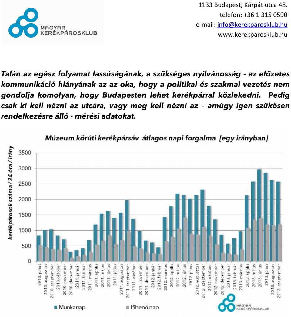 komolyan, hogy Budapesten lehet kerékpárral közlekedni.