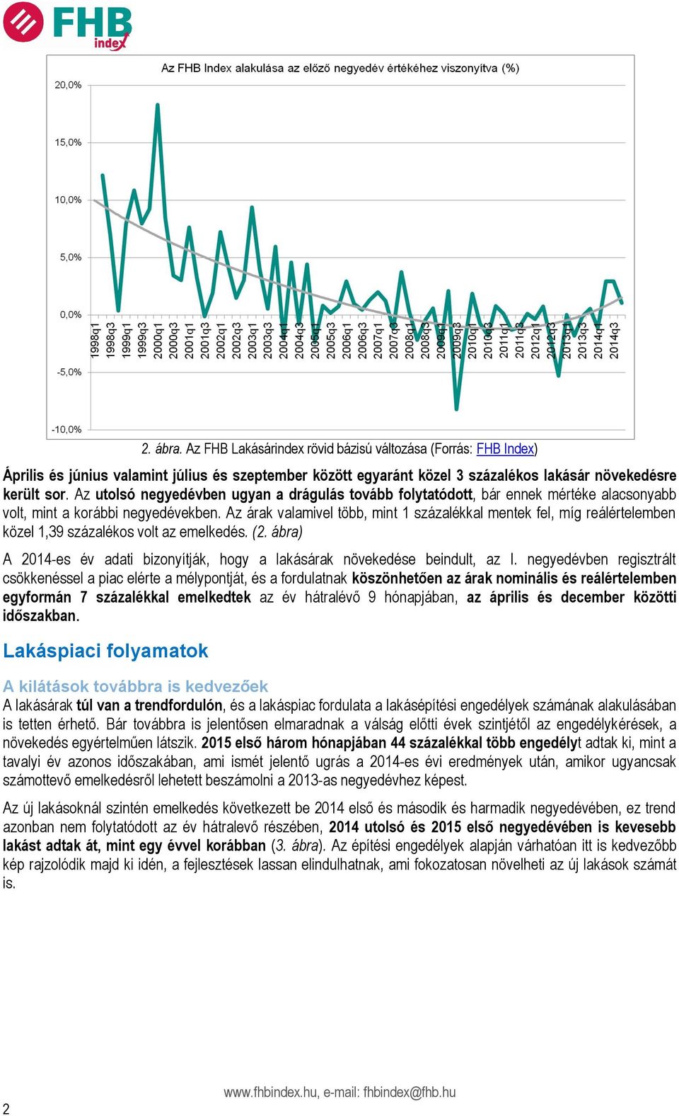 Az árak valamivel több, mint 1 százalékkal mentek fel, míg reálértelemben közel 1,39 százalékos volt az emelkedés. (2. ábra) A 2014-es év adati bizonyítják, hogy a lakásárak növekedése beindult, az I.