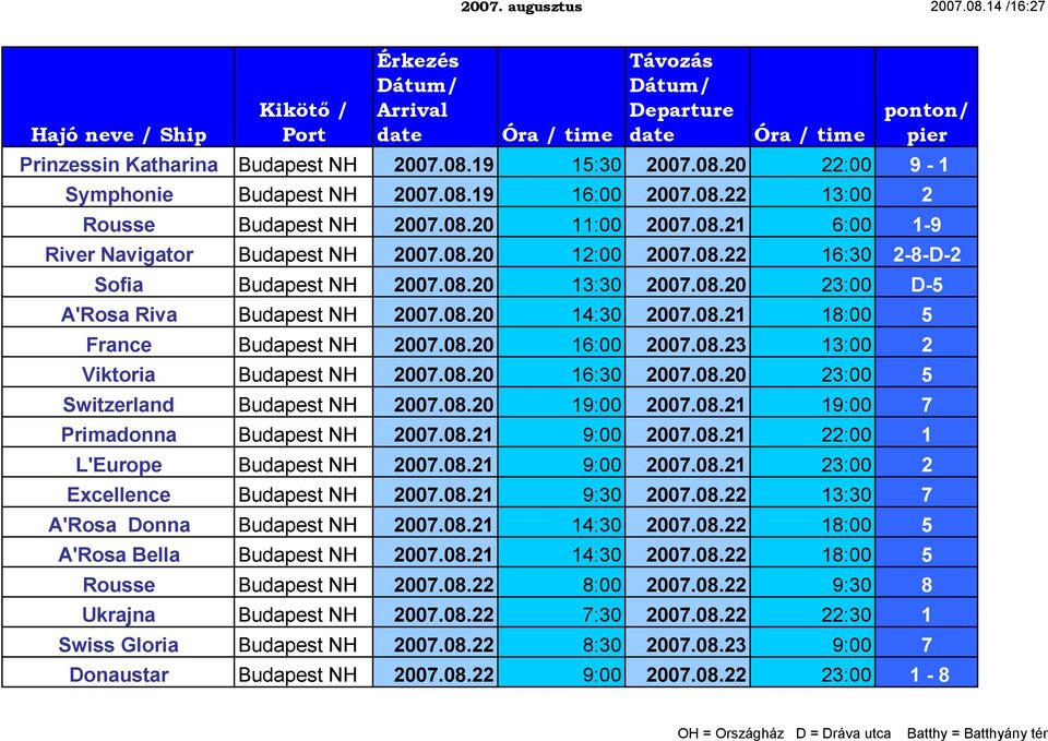 08.20 16:30 2007.08.20 23:00 5 Switzerland Budapest NH 2007.08.20 19:00 2007.08.21 19:00 7 Primadonna Budapest NH 2007.08.21 9:00 2007.08.21 22:00 1 L'Europe Budapest NH 2007.08.21 9:00 2007.08.21 23:00 2 Excellence Budapest NH 2007.