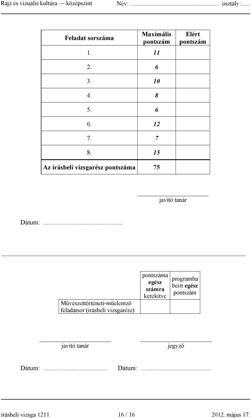 .. Művészettörténeti-műelemző feladatsor (írásbeli vizsgarész) pontszáma egész számra