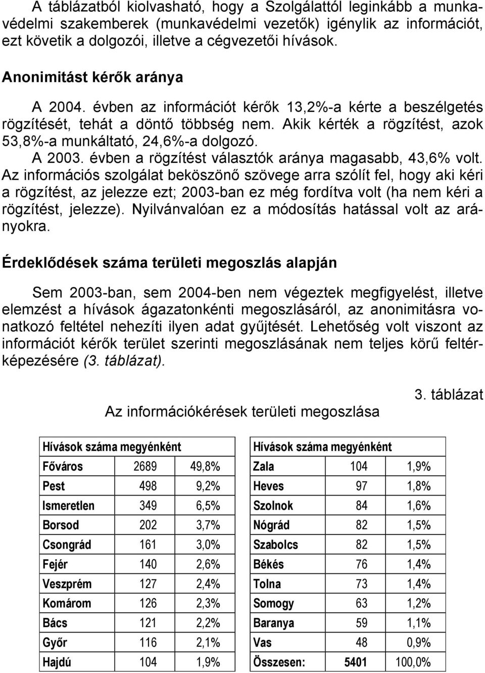 A 2003. évben a rögzítést választók aránya magasabb, 43,6% volt.