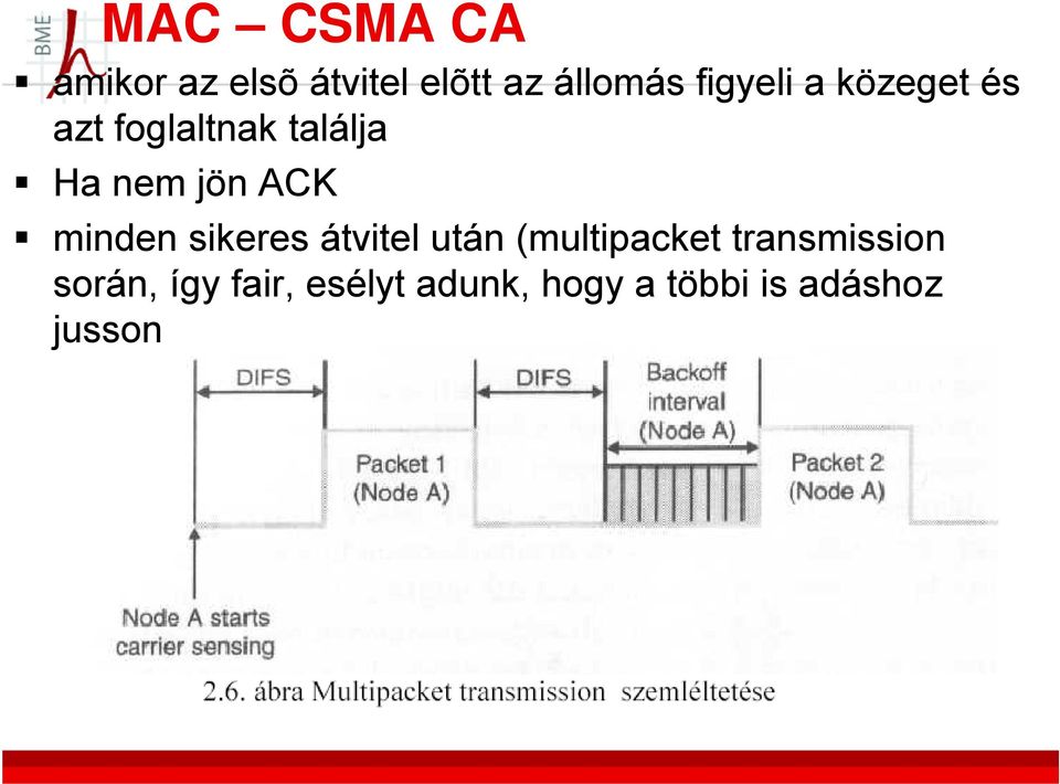 ACK minden sikeres átvitel után (multipacket