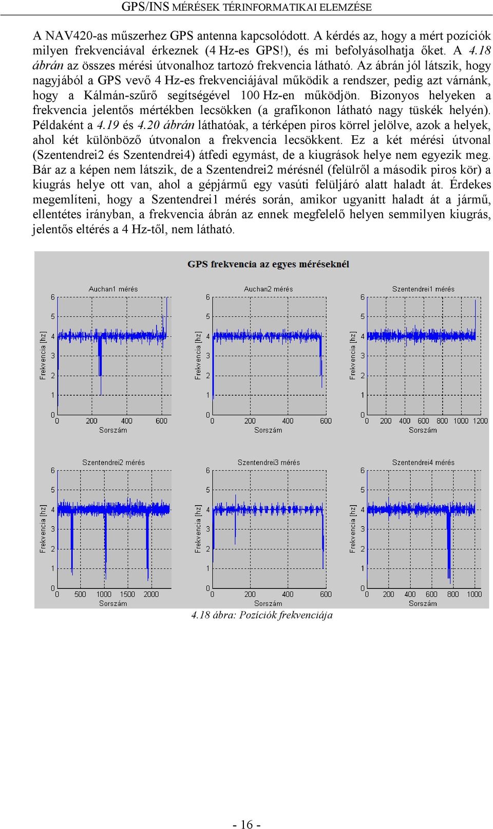 Az ábrán jól látszik, hogy nagyjából a GPS vevő 4 Hz-es frekvenciájával működik a rendszer, pedig azt várnánk, hogy a Kálmán-szűrő segítségével 100 Hz-en működjön.