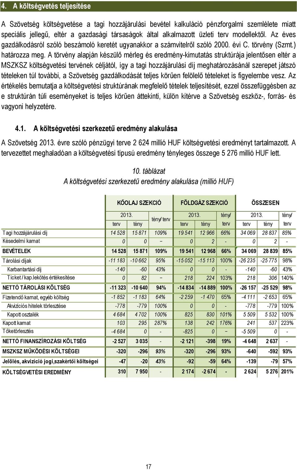 A törvény alapján készülő mérleg és eredmény-kimutatás struktúrája jelentősen eltér a MSZKSZ költségvetési tervének céljától, így a tagi hozzájárulási díj meghatározásánál szerepet játszó tételeken