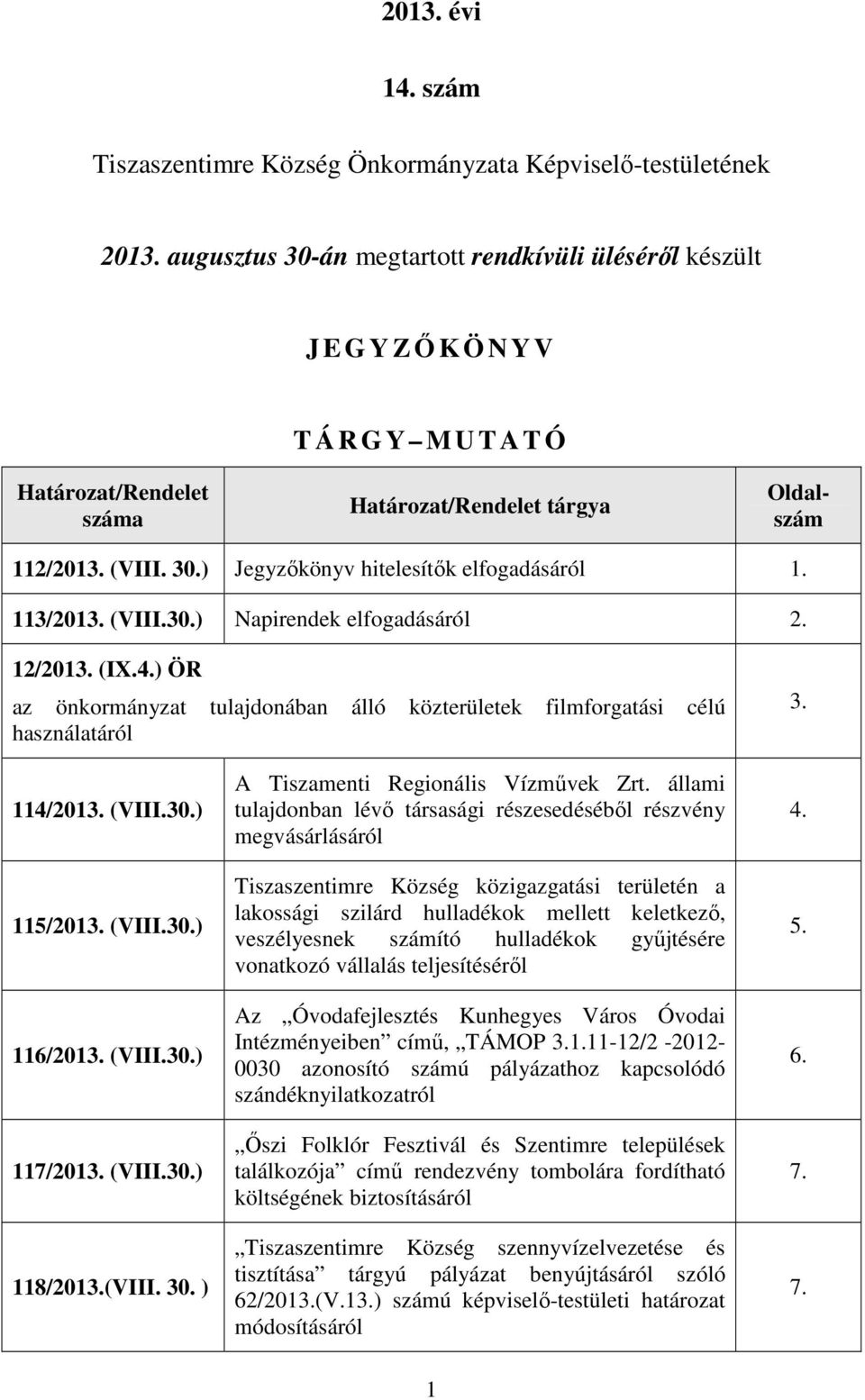 113/2013. (VIII.30.) Napirendek elfogadásáról 2. 12/2013. (IX.4.) ÖR az önkormányzat tulajdonában álló közterületek filmforgatási célú használatáról 3. 114/2013. (VIII.30.) 115/2013. (VIII.30.) 116/2013.