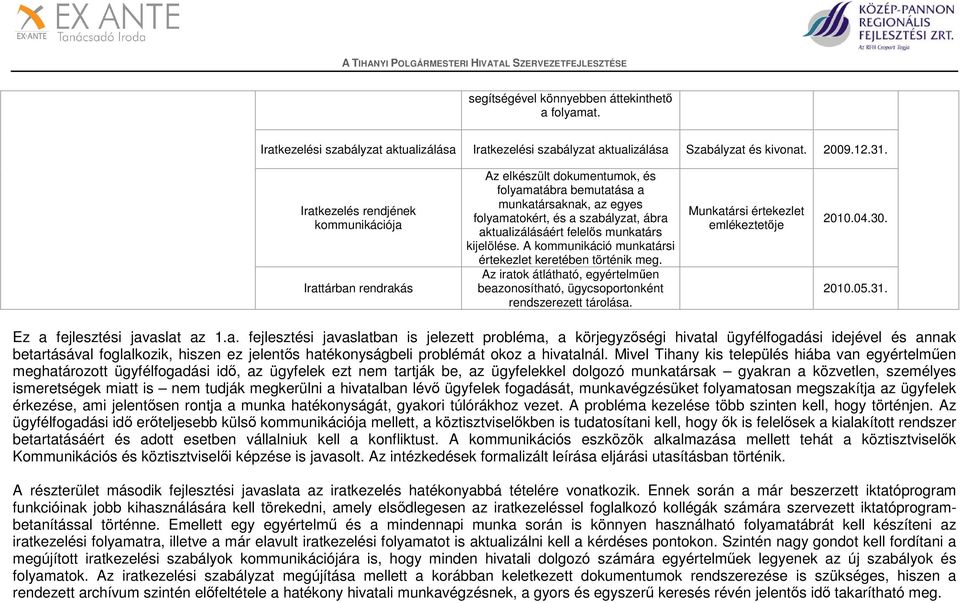 felelős munkatárs kijelölése. A kommunikáció munkatársi értekezlet keretében történik meg. Az iratok átlátható, egyértelműen beazonosítható, ügycsoportonként rendszerezett tárolása.