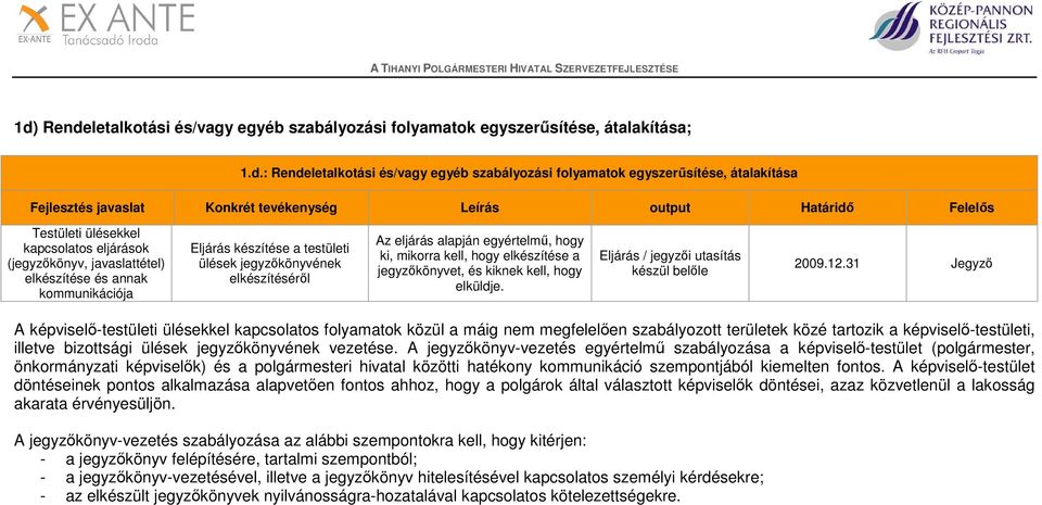 jegyzőkönyvének elkészítéséről Az eljárás alapján egyértelmű, hogy ki, mikorra kell, hogy elkészítése a jegyzőkönyvet, és kiknek kell, hogy elküldje. Eljárás / jegyzői utasítás készül belőle 2009.12.