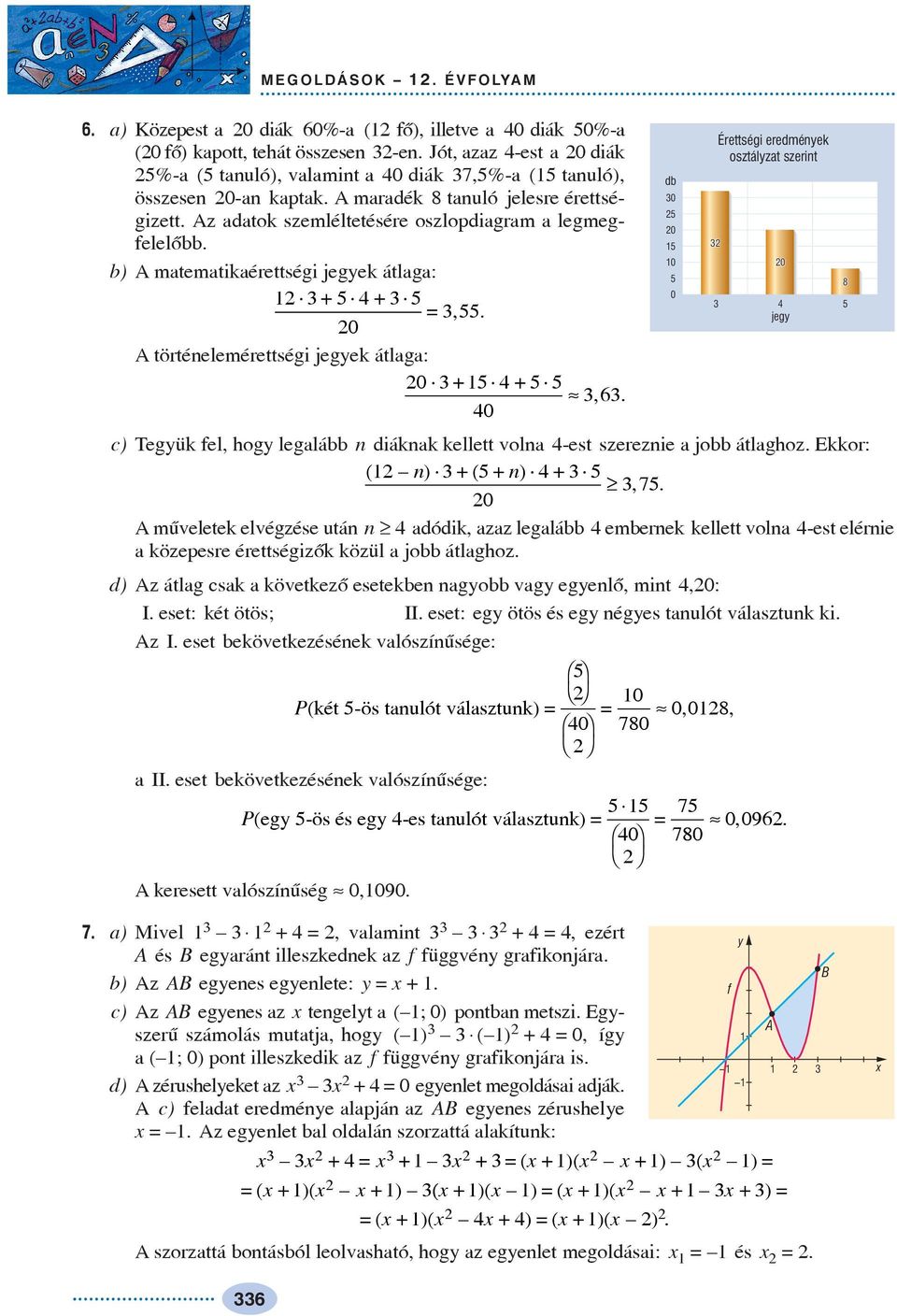 0 c) Tegük fel, hog leglább n diáknk kellett voln -est szereznie jobb átlghoz. Ekkor: ( n) + ( + n) + ³ 7,.