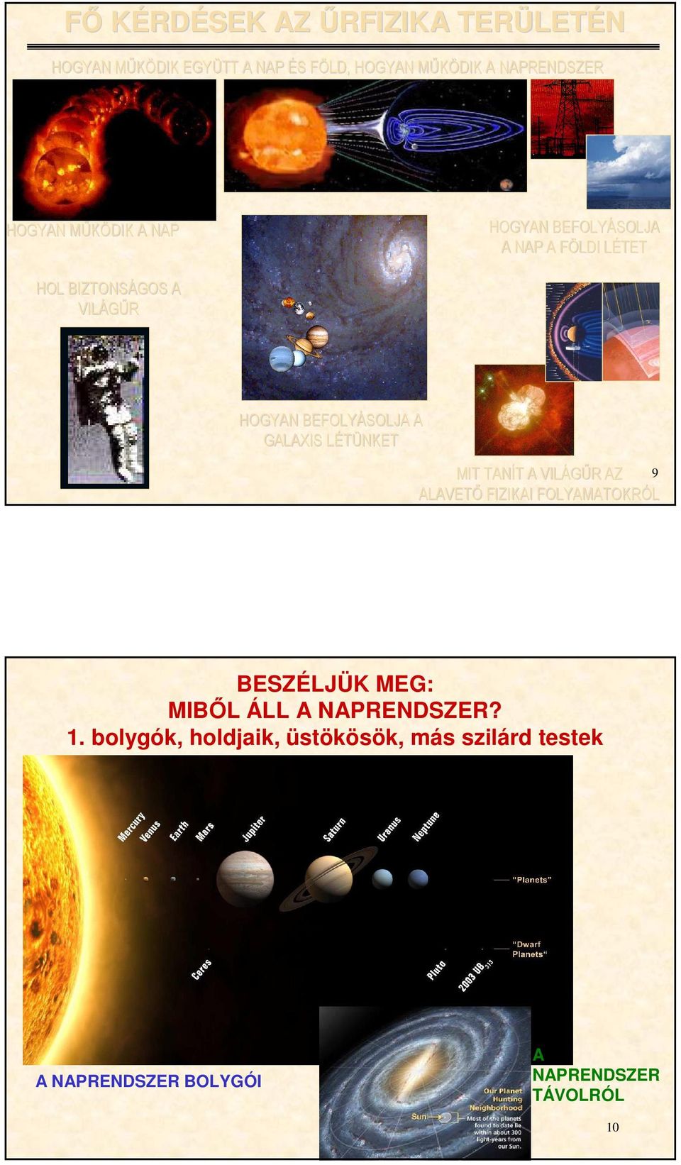 BEFOLYÁSOLJA A GALAXIS LÉTÜNKETL MIT TANÍT T A VILÁGŰR R AZ 9 ALAVETŐ FIZIKAI FOLYAMATOKRÓL BESZÉLJÜK MEG: