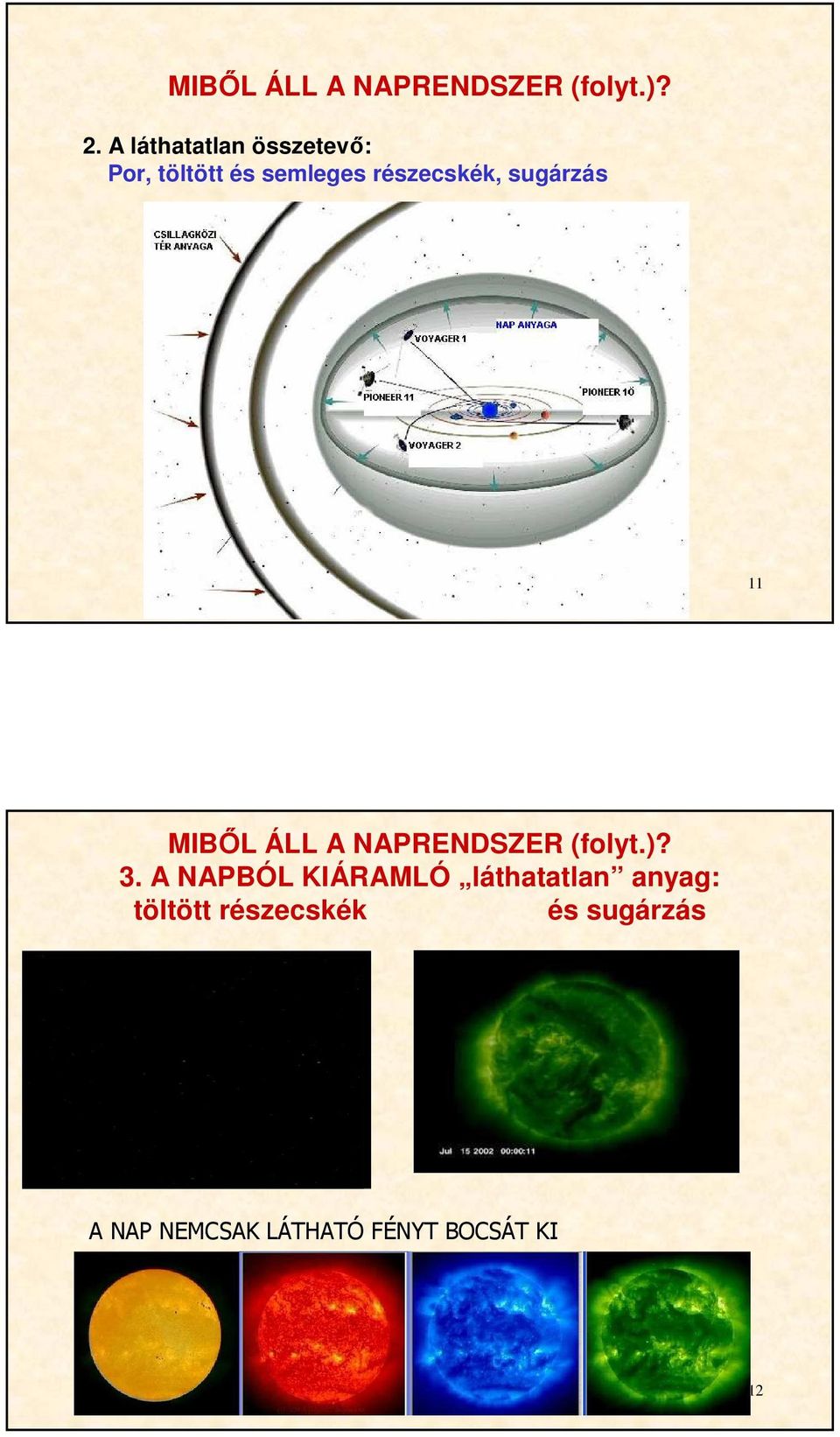 sugárzás 11 MIBŐL ÁLL A NAPRENDSZER (folyt.)? 3.