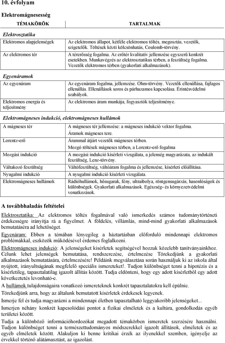 Munkavégzés az elektrosztatikus térben, a feszültség fogalma. Vezetık elektromos térben (gyakorlati alkalmazások). Az egyenáram fogalma, jellemzése. Ohm-törvény.