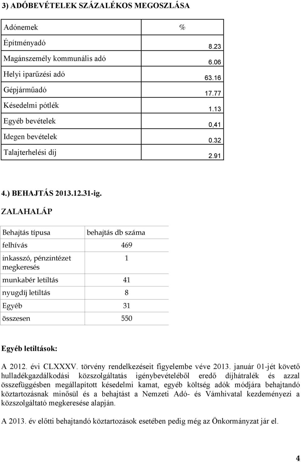 ZALAHALÁP Behajtás típusa behajtás db száma felhívás 469 inkasszó, pénzintézet megkeresés munkabér letiltás 41 nyugdíj letiltás 8 Egyéb 31 összesen 550 1 Egyéb letiltások: A 2012. évi CLXXXV.