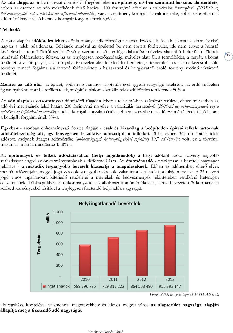 érték 3,6%-a. Telekadó A Hatv. alapján adóköteles lehet az önkormányzat illetékességi területén lévő telek. Az adó alanya az, aki az év első napján a telek tulajdonosa.