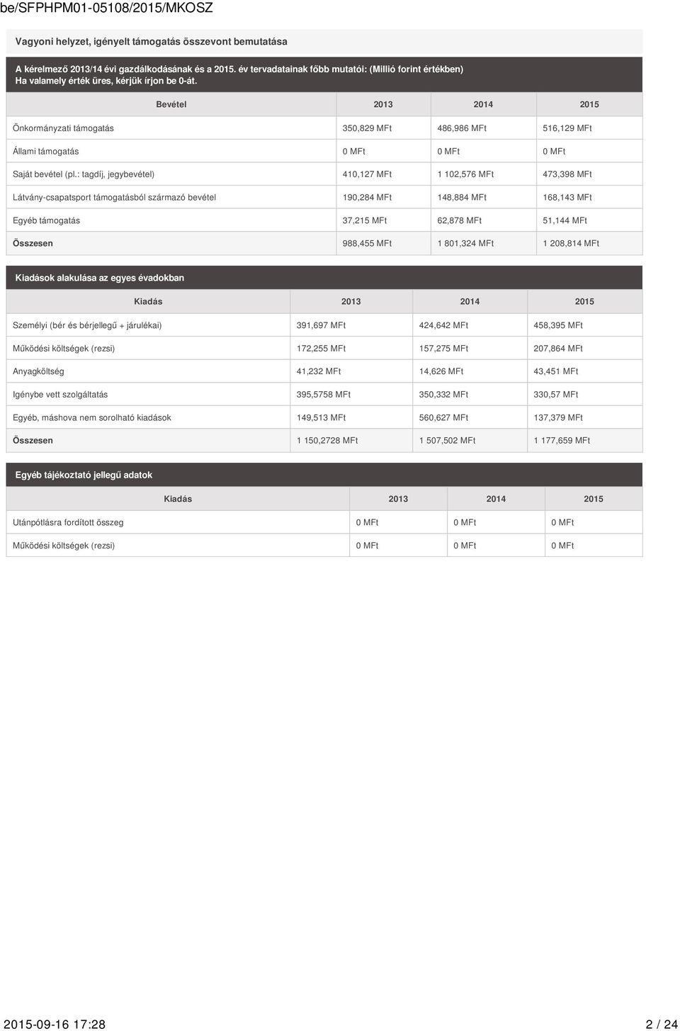 Bevétel 2013 2014 2015 Önkormányzati támogatás 350,829 MFt 486,986 MFt 516,129 MFt Állami támogatás 0 MFt 0 MFt 0 MFt Saját bevétel (pl.