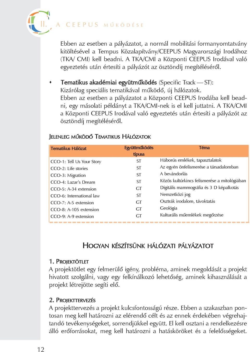 Tematikus akadémiai együtmûködés (Specific Track ST): Kizárólag speciális tematikával mûködõ, új hálózatok.