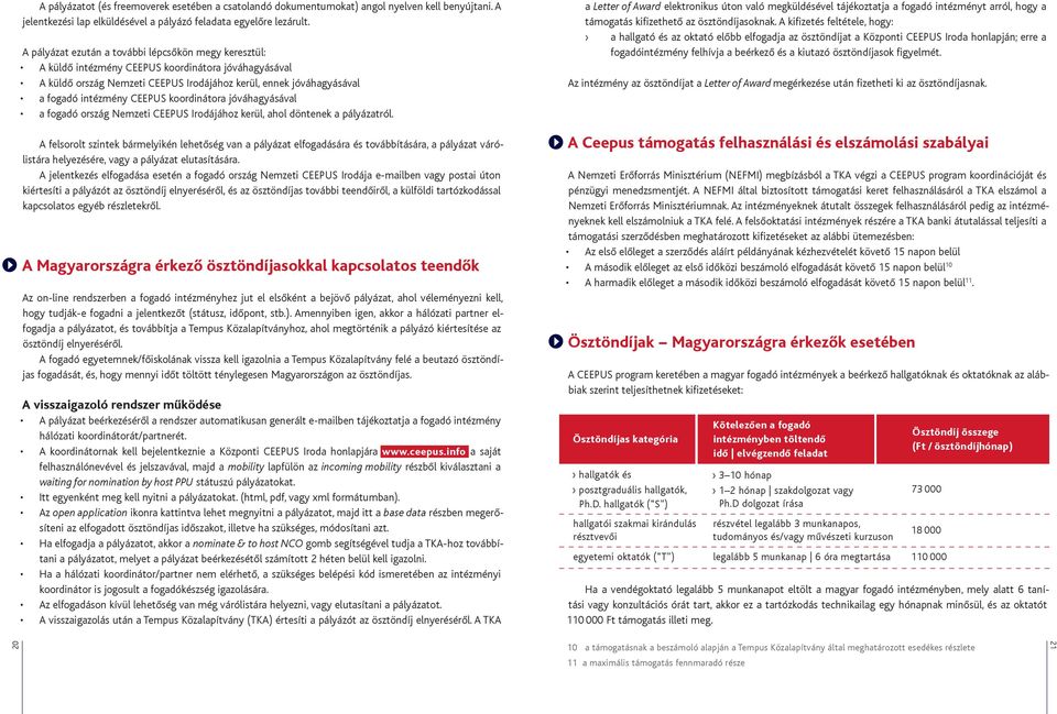 CEEPUS koordinátora jóváhagyásával a fogadó ország Nemzeti CEEPUS Irodájához kerül, ahol döntenek a pályázatról.