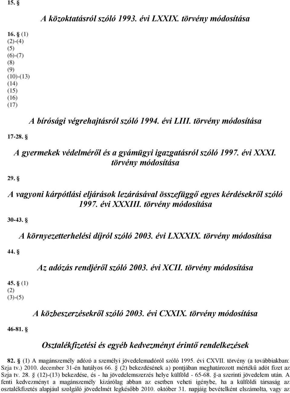 évi XXXIII. törvény módosítása 30-43. 44. 45. (1) (2) (3)-(5) 46-81. A környezetterhelési díjról szóló 2003. évi LXXXIX. törvény módosítása Az adózás rendjéről szóló 2003. évi XCII.