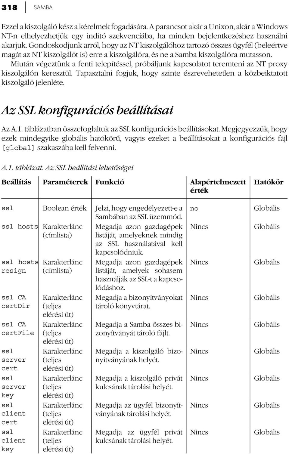 Miután végeztünk a fenti telepítéssel, próbáljunk kapcsolatot teremteni az NT proxy kiszolgálón keresztül. Tapasztalni fogjuk, hogy szinte észrevehetetlen a közbeiktatott kiszolgáló jelenléte.
