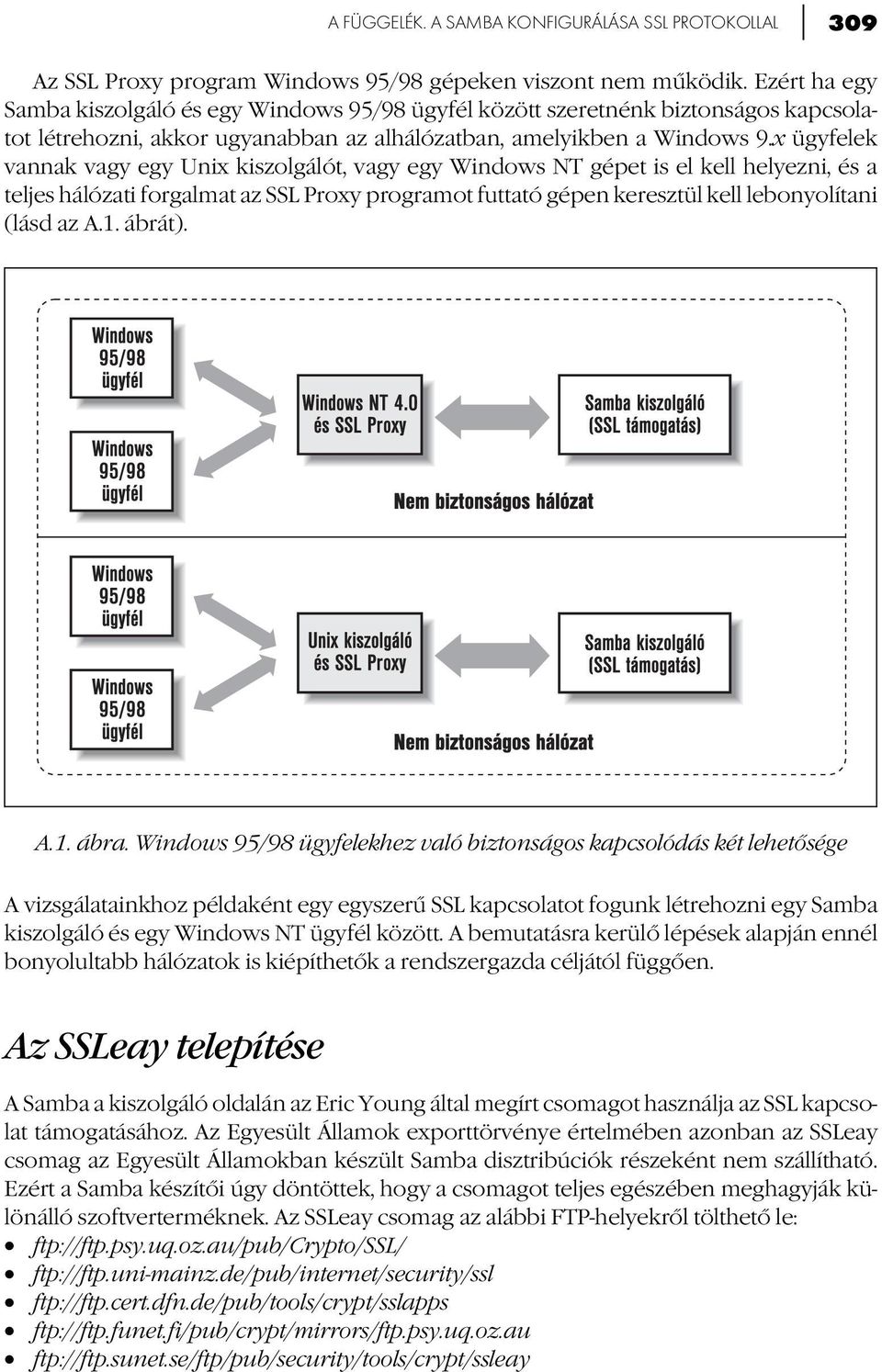 x ügyfelek vannak vagy egy Unix kiszolgálót, vagy egy Windows NT gépet is el kell helyezni, és a teljes hálózati forgalmat az SSL Proxy programot futtató gépen keresztül kell lebonyolítani (lásd az A.