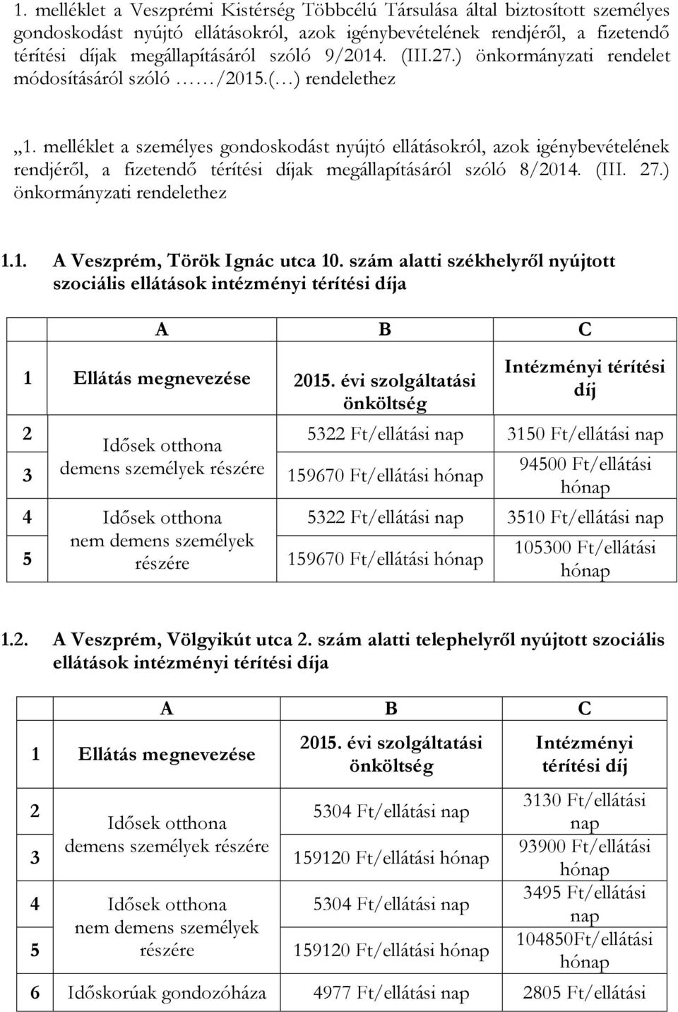 melléklet a személyes gondoskodást nyújtó ellátásokról, azok igénybevételének rendjéről, a fizetendő térítési díjak megállapításáról szóló 8/2014. (III. 27.) önkormányzati rendelethez 1.1. A Veszprém, Török Ignác utca 10.