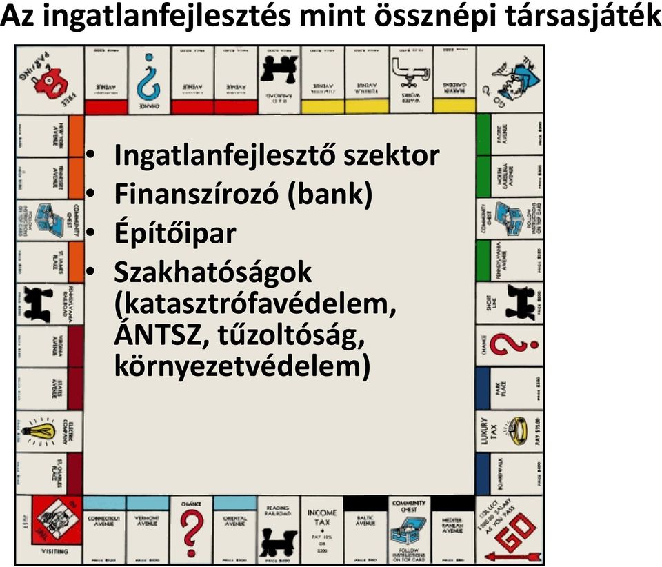 Finanszírozó (bank) Építőipar Szakhatóságok