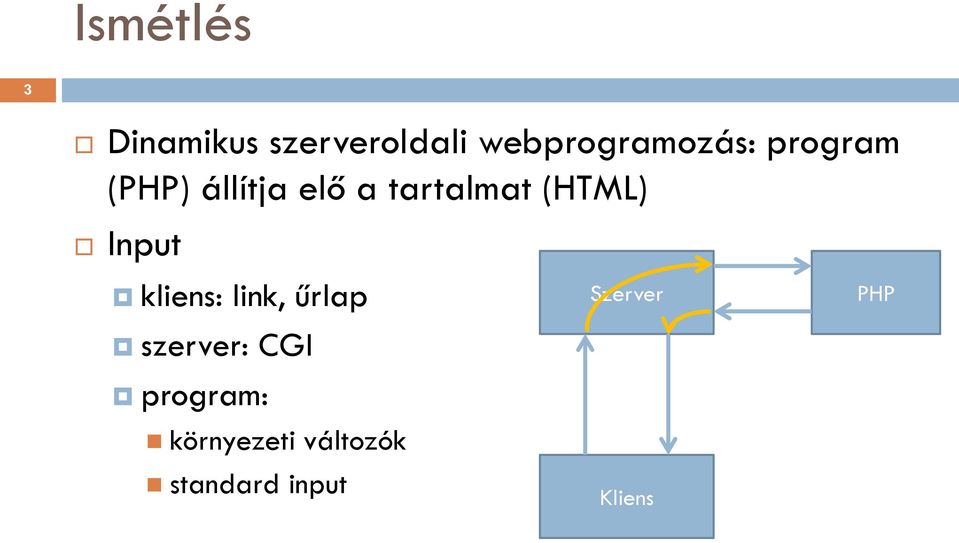 tartalmat (HTML) Input kliens: link, űrlap