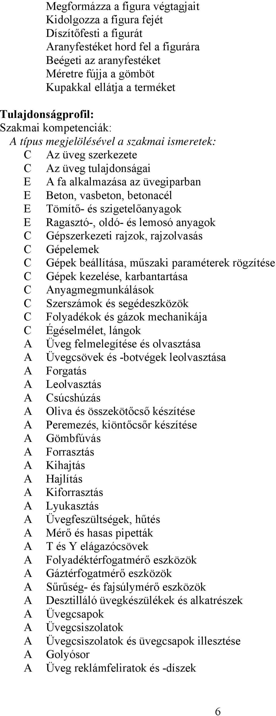szigetelőanyagok E Ragasztó-, oldó- és lemosó anyagok Gépszerkezeti rajzok, rajzolvasás Gépelemek Gépek beállítása, műszaki paraméterek rögzítése Gépek kezelése, karbantartása nyagmegmunkálások