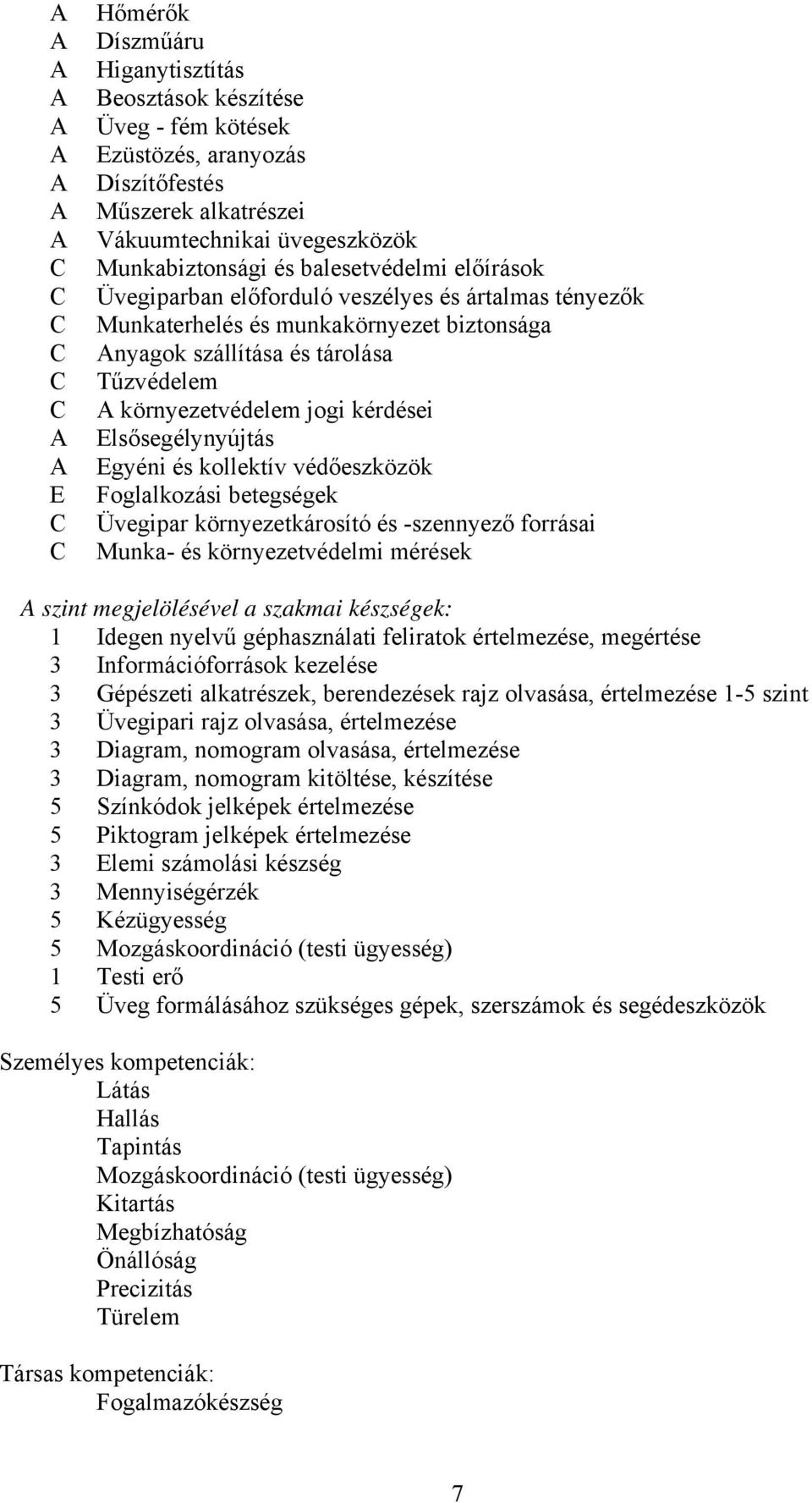 Egyéni és kollektív védőeszközök Foglalkozási betegségek Üvegipar környezetkárosító és -szennyező forrásai Munka- és környezetvédelmi mérések szint megjelölésével a szakmai készségek: 1 Idegen nyelvű