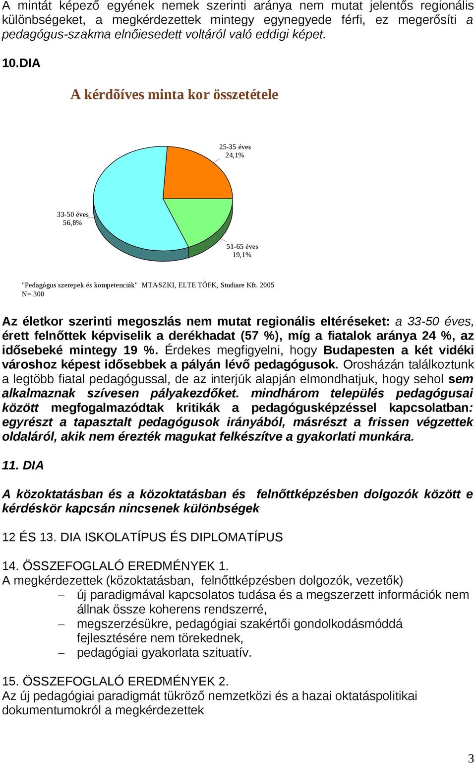 2005 N= 300 Az életkor szerinti megoszlás nem mutat regionális eltéréseket: a 33-50 éves, érett felnőttek képviselik a derékhadat (57 %), míg a fiatalok aránya 24 %, az idősebeké mintegy 19 %.