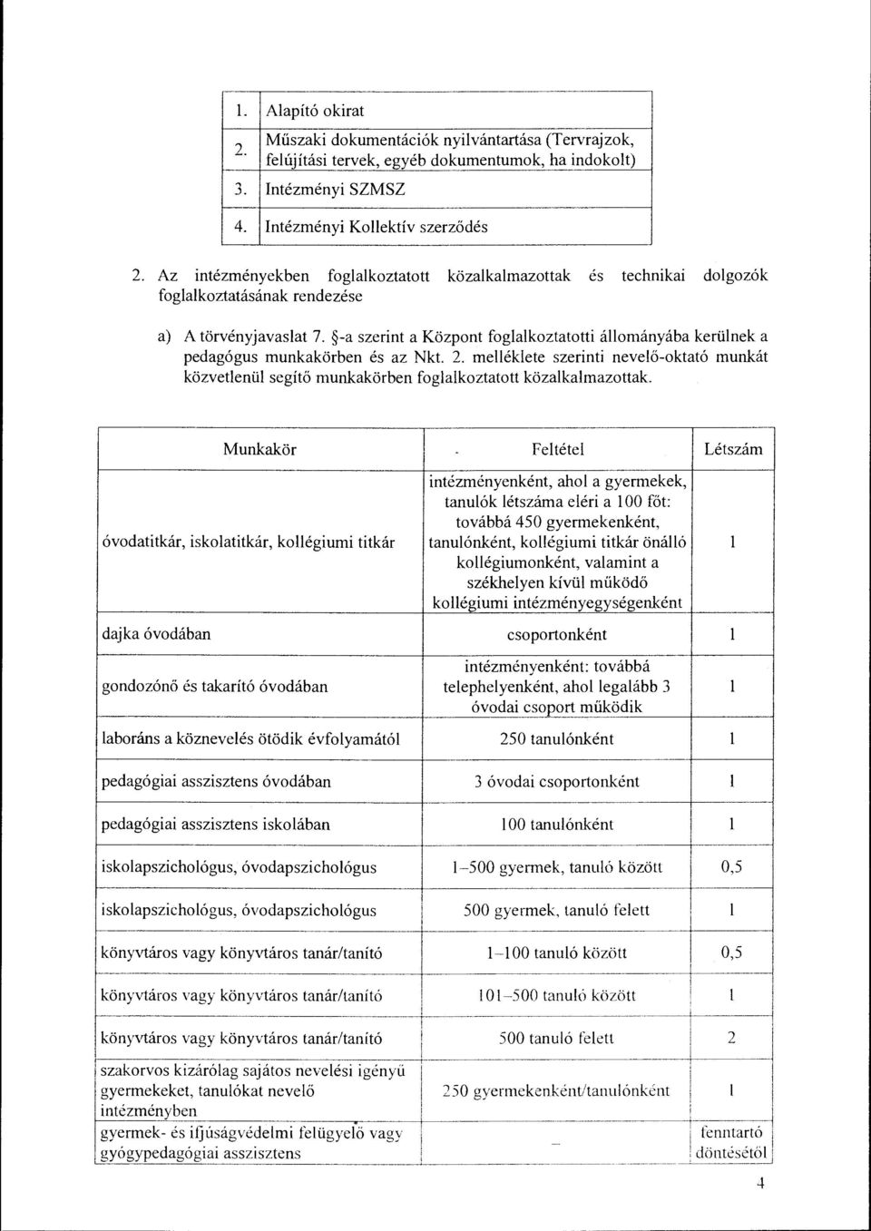 -aszerint a Központ fogakoztatotti áományába kerünek a pedagógus munkakörben és az Nkt. 2. meékete szerinti neveő-oktató munkát közvetenü segítő munkakörben fogakoztatott közakamazottak.