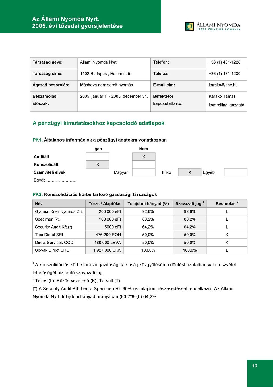 Általános információk a pénzügyi adatokra vonatkozóan Igen Nem Auditált X Konszolidált X Számviteli elvek Magyar IFRS X Egyéb Egyéb: PK2.