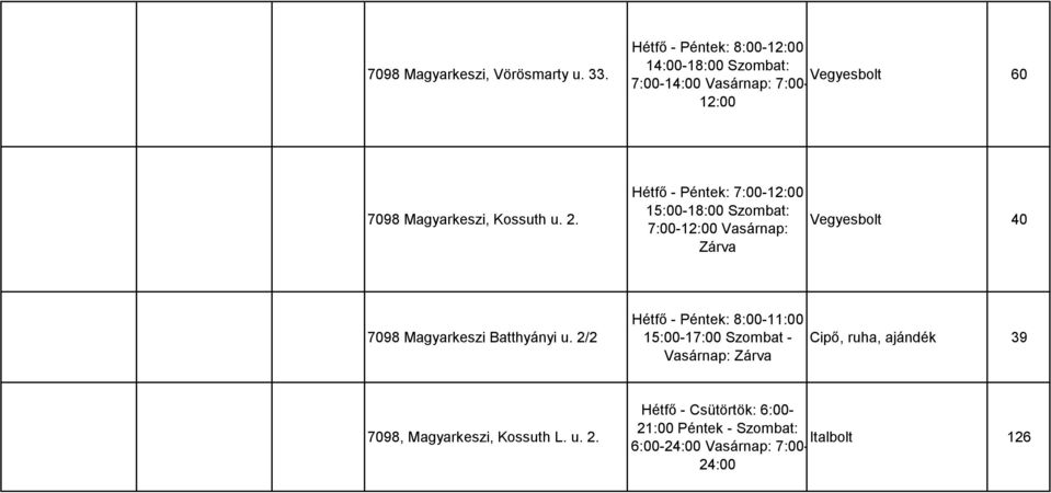 Hétfő - Péntek: 7:00-12:00 15:00-18:00 Szombat: 7:00-12:00 Vasárnap: Zárva Vegyesbolt 40 7098 Magyarkeszi Batthyányi u.