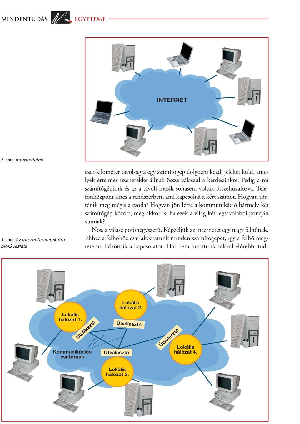 Hálózatok hálózata: az internet - PDF Free Download