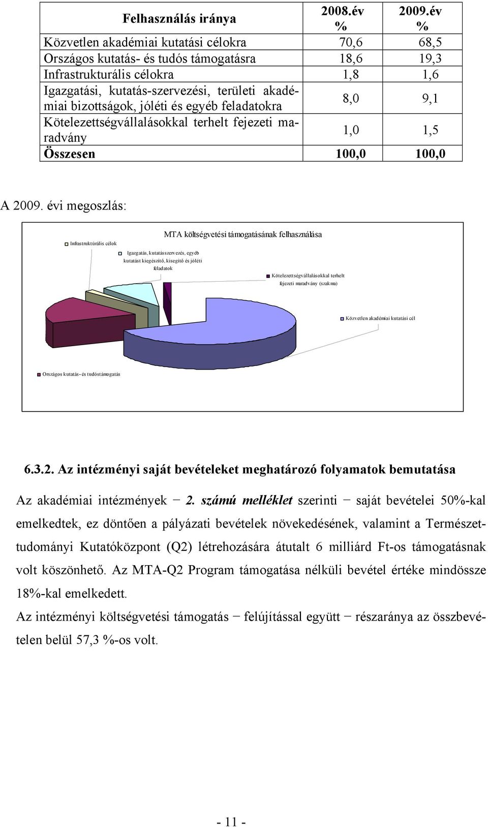 akadémiai bizottságok, jóléti és egyéb feladatokra 8,0 9,1 Kötelezettségvállalásokkal terhelt fejezeti maradvány 1,0 1,5 Összesen 100,0 100,0 A 2009.