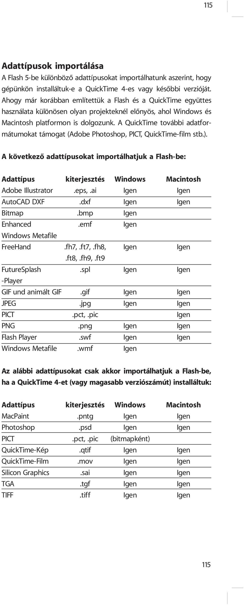 A QuickTime további adatformátumokat támogat (Adobe Photoshop, PICT, QuickTime-film stb.).