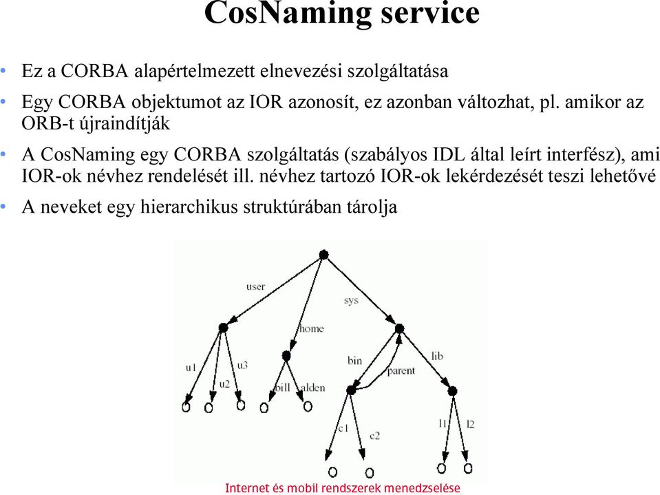 amikor az ORB-t újraindítják A CosNaming egy CORBA szolgáltatás (szabályos IDL által leírt