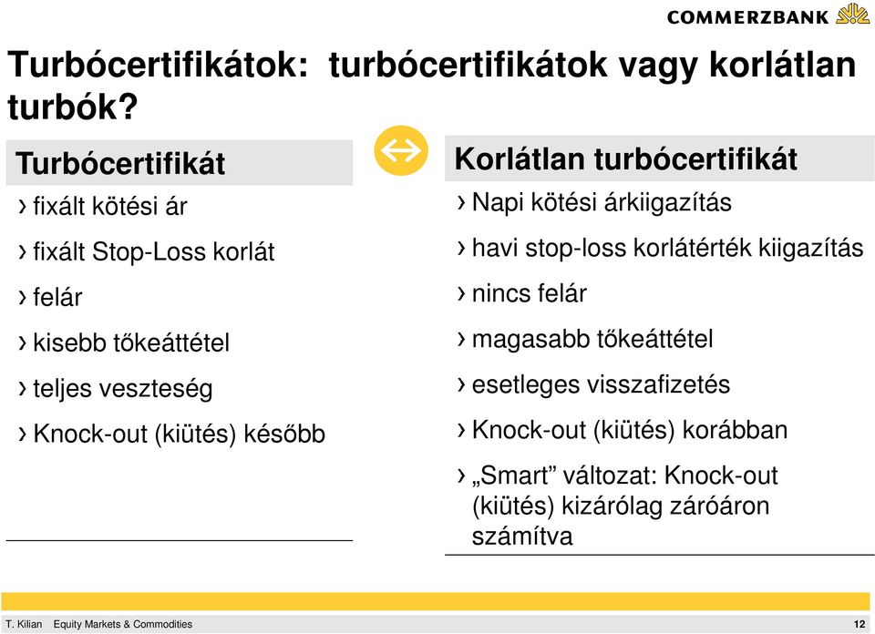 Knock-out (kiütés) késıbb Korlátlan turbócertifikát Napi kötési árkiigazítás havi stop-loss korlátérték