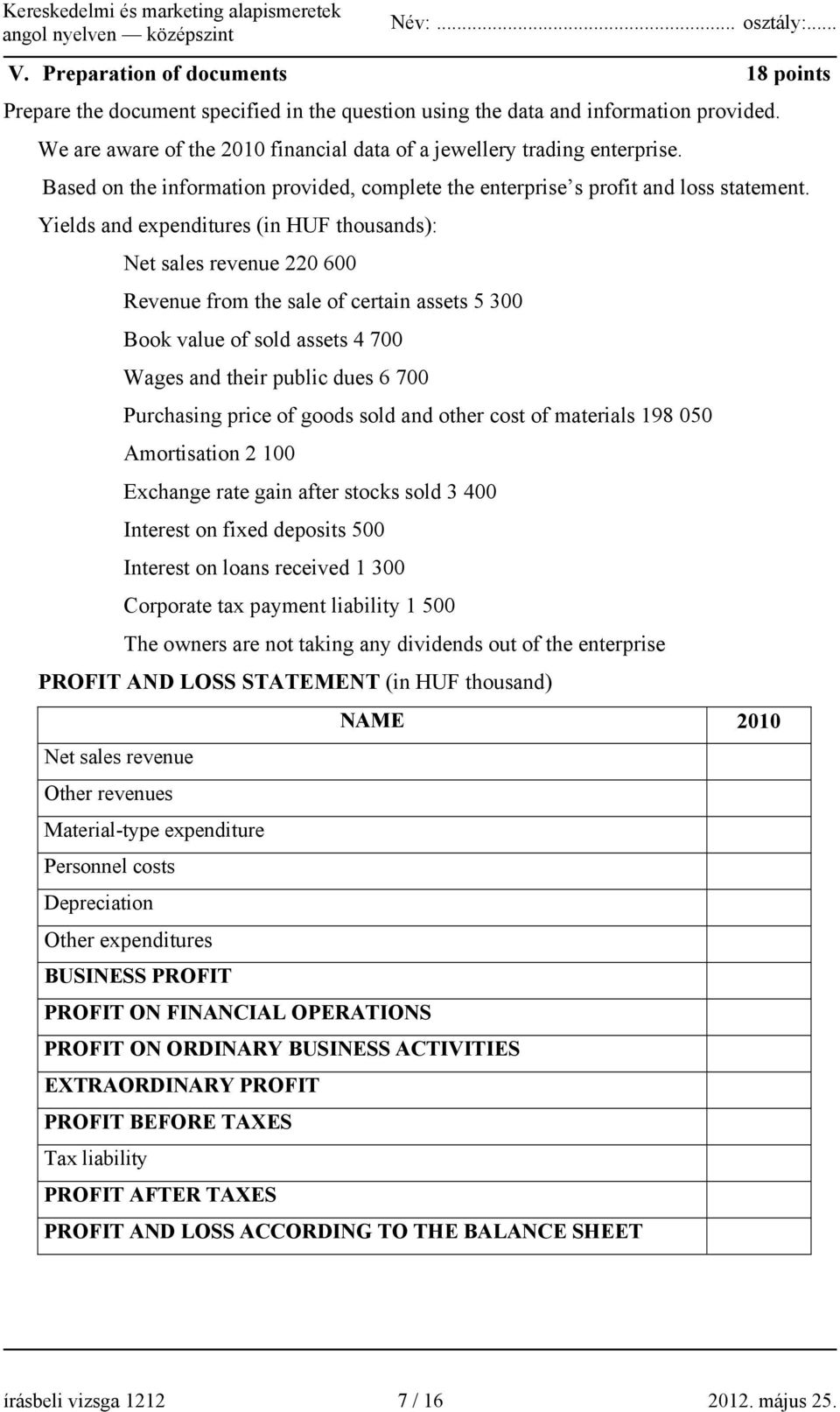 Yields and expenditures (in HUF thousands): Net sales revenue 220 600 Revenue from the sale of certain assets 5 300 Book value of sold assets 4 700 Wages and their public dues 6 700 Purchasing price