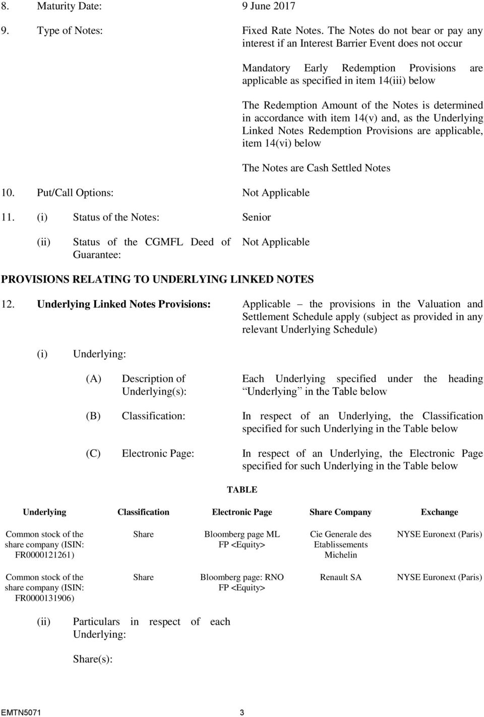 and, as the Underlying Linked Notes Redemption Provisions are applicable, item 14(vi) below The Notes are Cash Settled Notes (ii) Status of the CGMFL Deed of Guarantee: PROVISIONS RELATING TO
