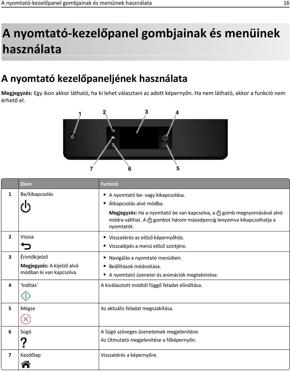 2 Vissza Visszatérés az előző képernyőhöz. 3 Érintőkijelző Megjegyzés: A kijelző alvó módban ki van kapcsolva. Megjegyzés: Ha a nyomtató be van kapcsolva, a gomb megnyomásával alvó módra válthat.